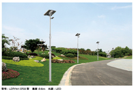 20w 15w 12w All In One Led Solar Street Lights Ip67 Outdoor