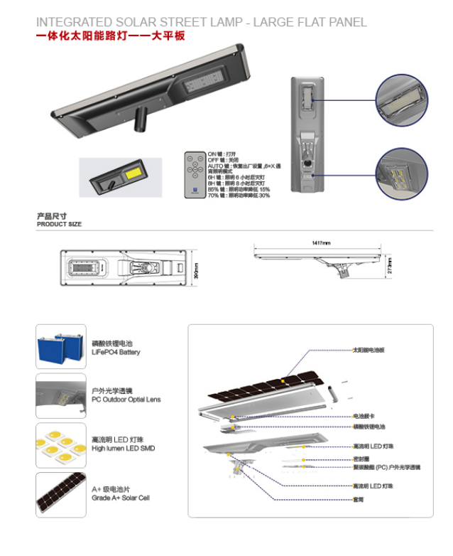 จีน Zhejiang Coursertech Optoelectronics Co.,Ltd สายการผลิตของโรงงาน