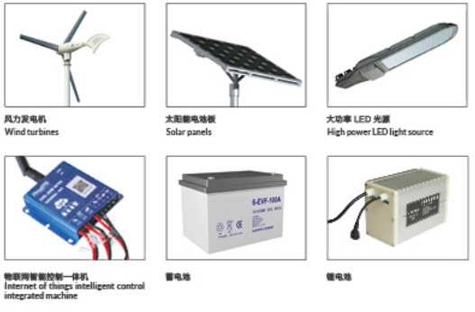 Commercial 150 watt Led Street Light Warm White  6000K Dimmable 26000Lm